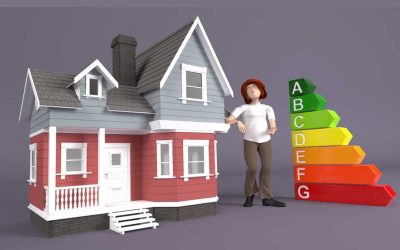 Certificado Energético